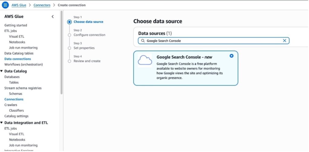 Screenshot of AWS Glue console showing the Data connections page with Google Search Console selected as a data source in the connection creation wizard.