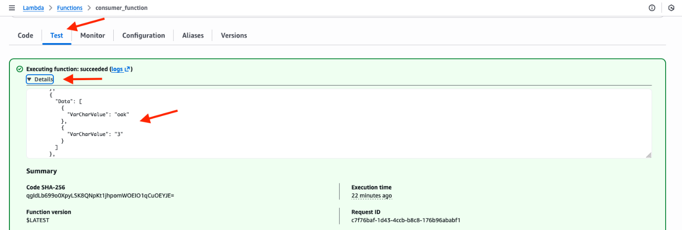 Lambda test results: consumer_function succeeded with JSON output showing VarCharValue 'ok' and '3', execution details available