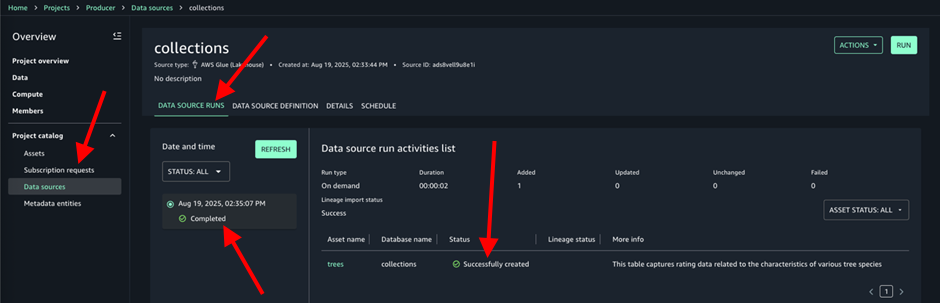 Producer project Assets page: Inventory tab presenting trees Glue Table asset with red arrows highlighting navigation & selection
