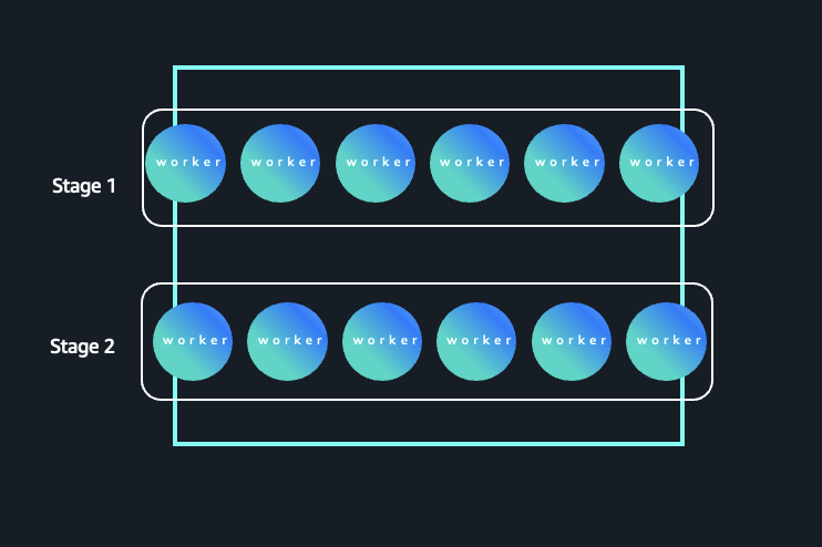 Rectangle pattern queries