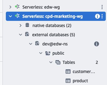 Figure 10: Connect to Marketing data warehouse as IDC user