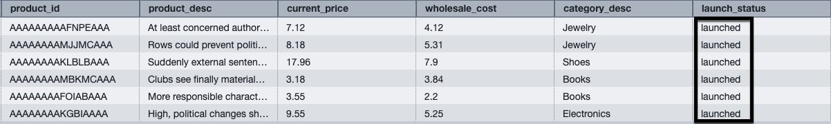 Figure 9: Result set of product table
