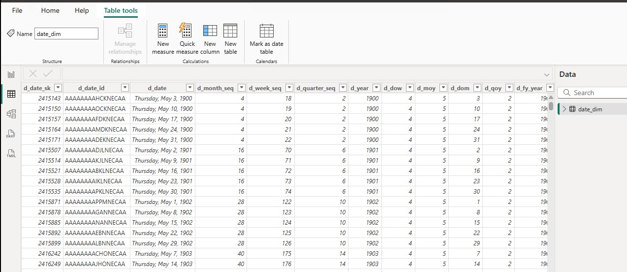Figure 27: Power BI desktop fetching data from date_dim table