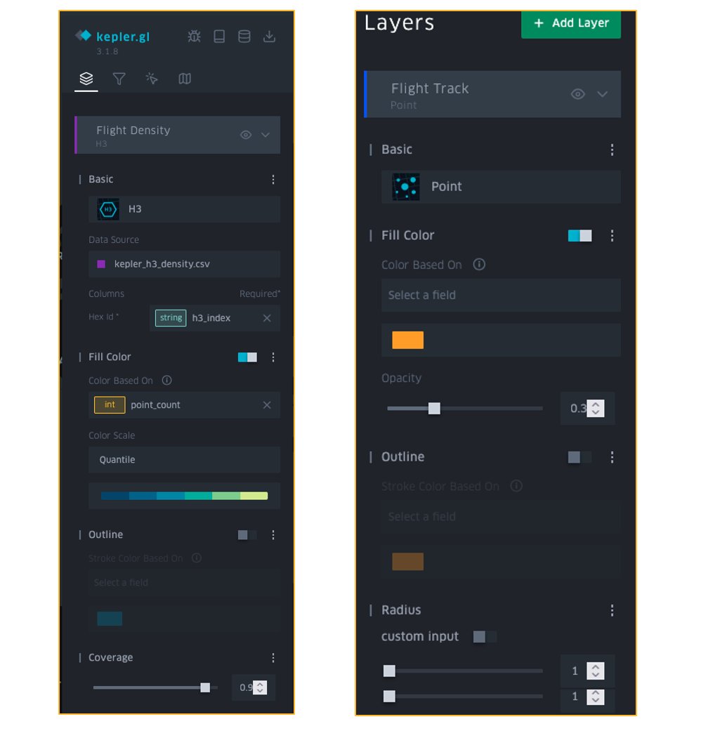 Kepler.gl layer configuration panel for Flight Density H3 layer using kepler_h3_density.csv data source.