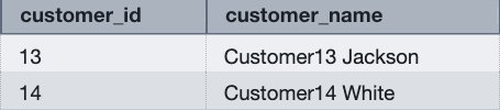 Figure 7: verify existing customer name for customers from customer_opt_out