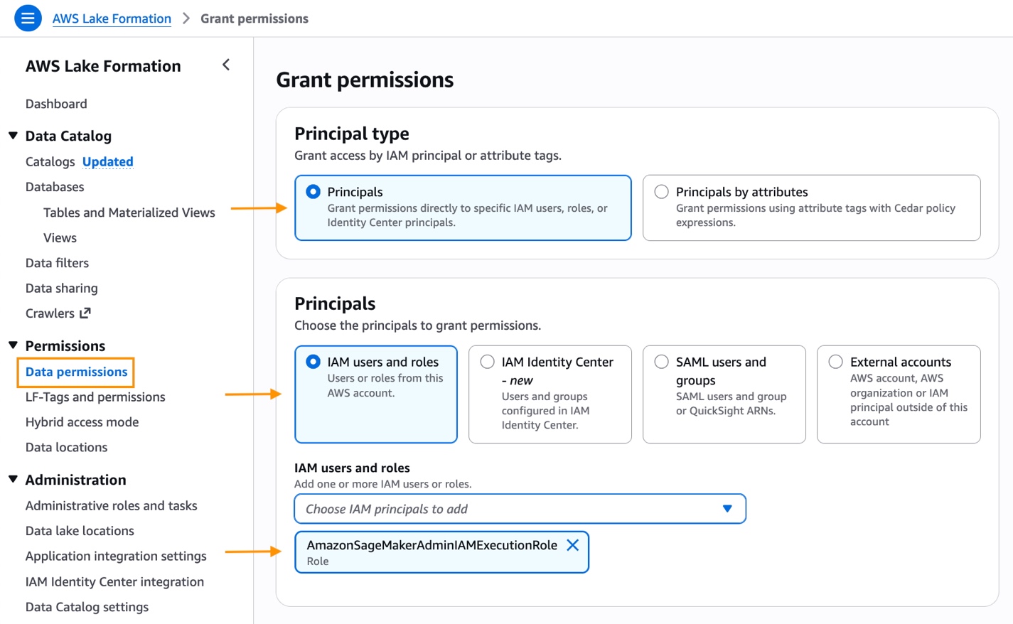 AWS Lake Formation Grant Permissions interface showing principal type selection with IAM users and roles option selected and AmazonSageMakerAdminIAMExecutionRole assigned
