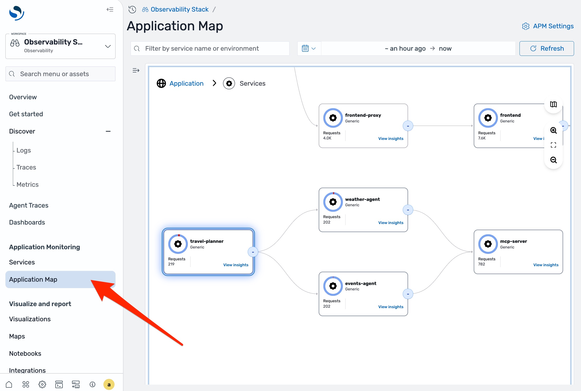 OpenSearch Service application map