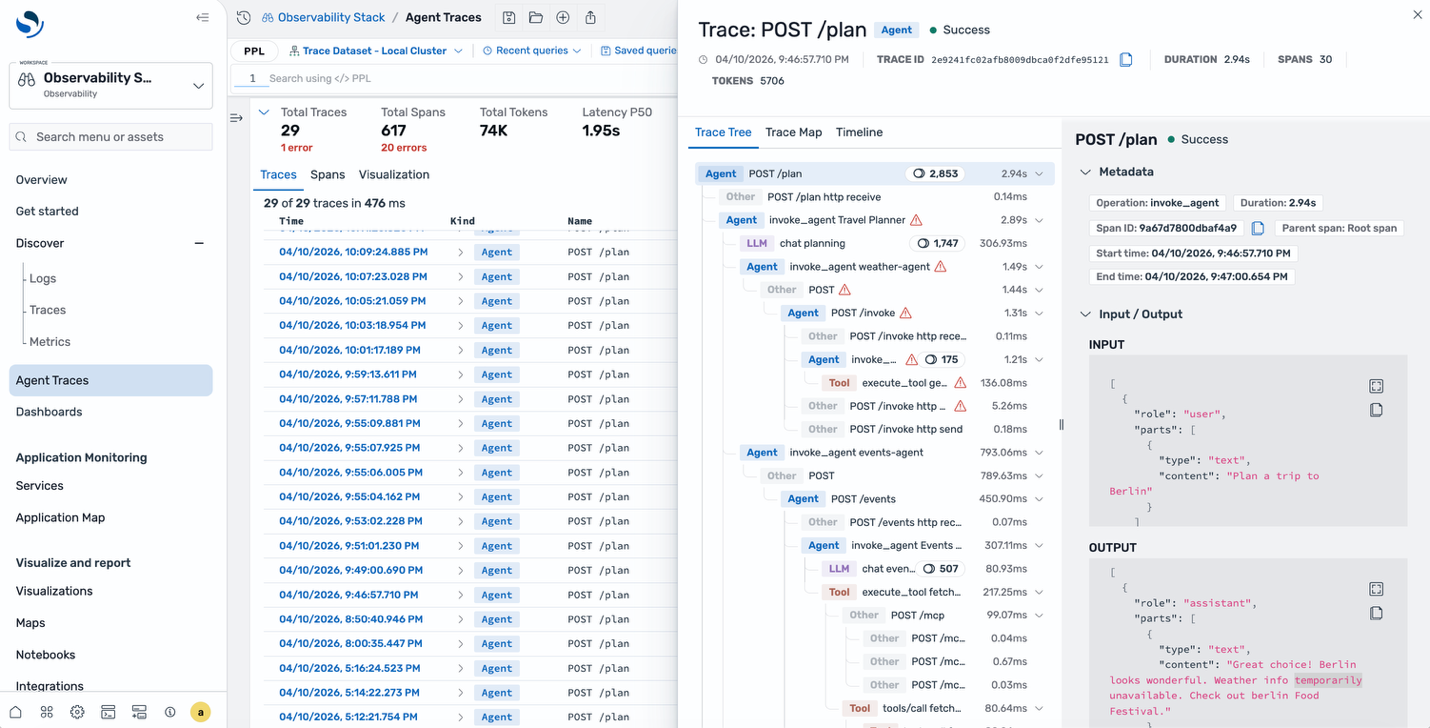 Agent processing steps with invocation data