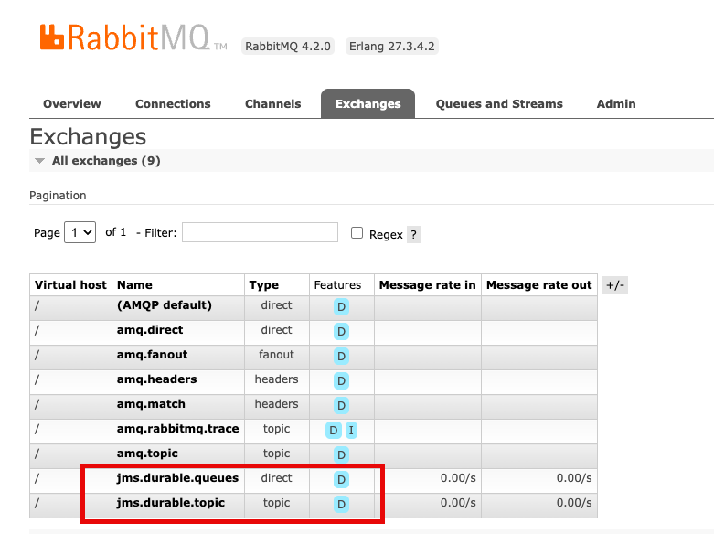 RabbitMQ management console showing jms.durable.queues and jms.durable.topic exchanges created automatically by the JMS client.