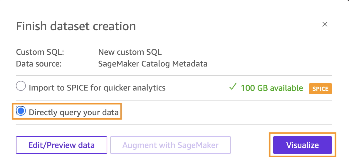 Amazon QuickSight Finish dataset creation dialog showing the custom SQL dataset named New custom SQL with the SageMaker Catalog Metadata data source. Two radio button options are displayed: Import to SPICE for quicker analytics with 100 GB available shown in green, and Directly query your data which is selected and highlighted with an orange box. An orange box highlights the Visualize button at the bottom right. Edit/Preview data and Augment with SageMaker buttons appear at the bottom left and center.