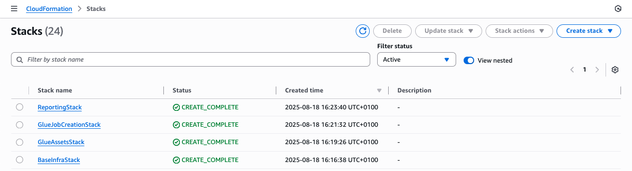 CloudFormation Stacks console showing four stacks with CREATE_COMPLETE status including BaseInfraStack