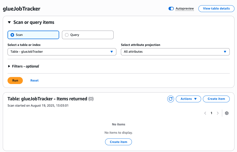 DynamoDB glueJobTracker table scan returning zero items, showing empty table before pipeline execution