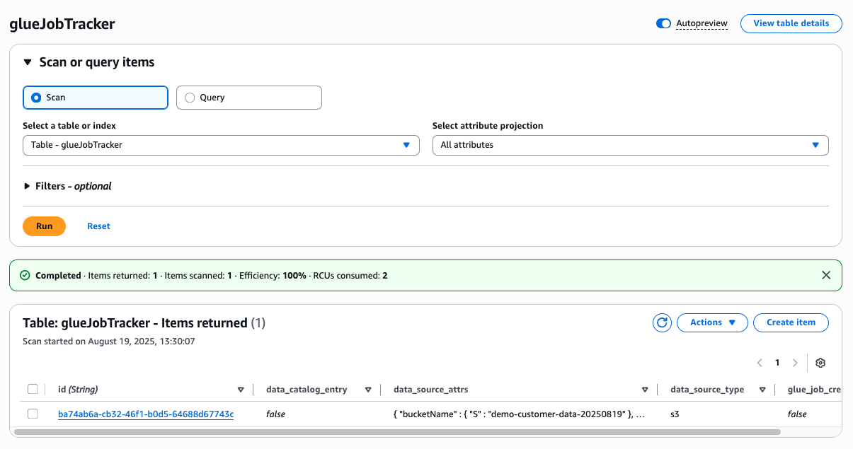 40918.pngDynamoDB glueJobTracker table scan returning 1 item with S3 data source entry