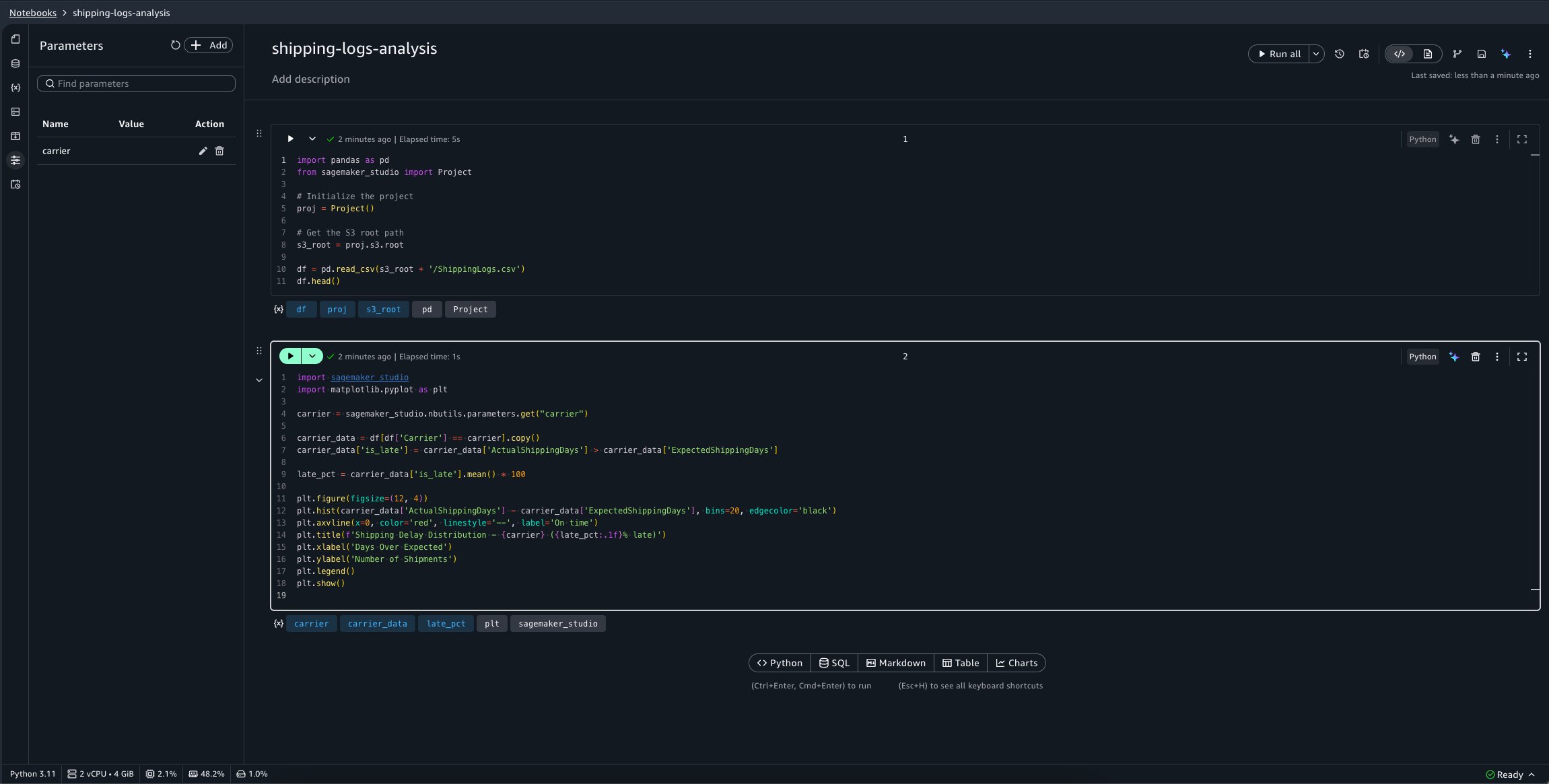 Parameters panel for the shipping-logs-analysis Operator with the carrier parameter dependency configured