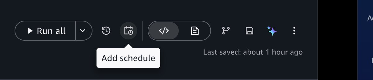 Schedule creation form opened from the notebook header schedule icon