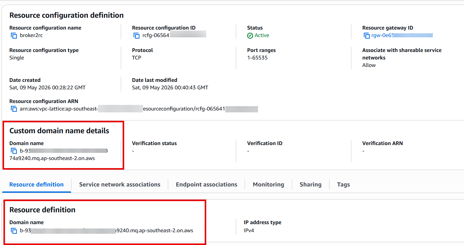 VPC Lattice resource configuration showing the custom domain name field and resource definition populated with the Amazon MQ broker endpoint