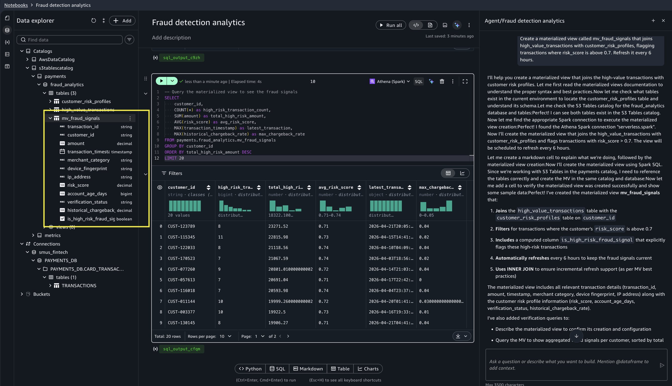 Generated query against the newly created materialized view
