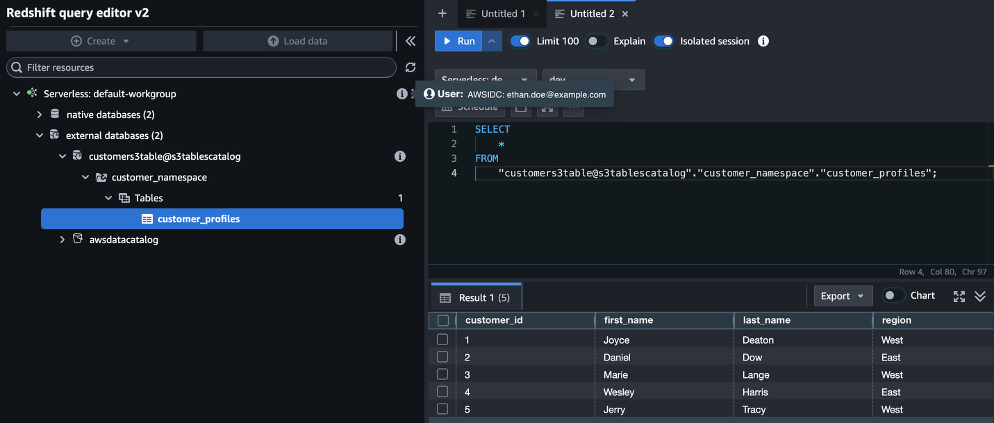 Amazon Redshift Query Editor V2 results pane displaying customer profile rows returned from the s3tablescatalog through Lake Formation