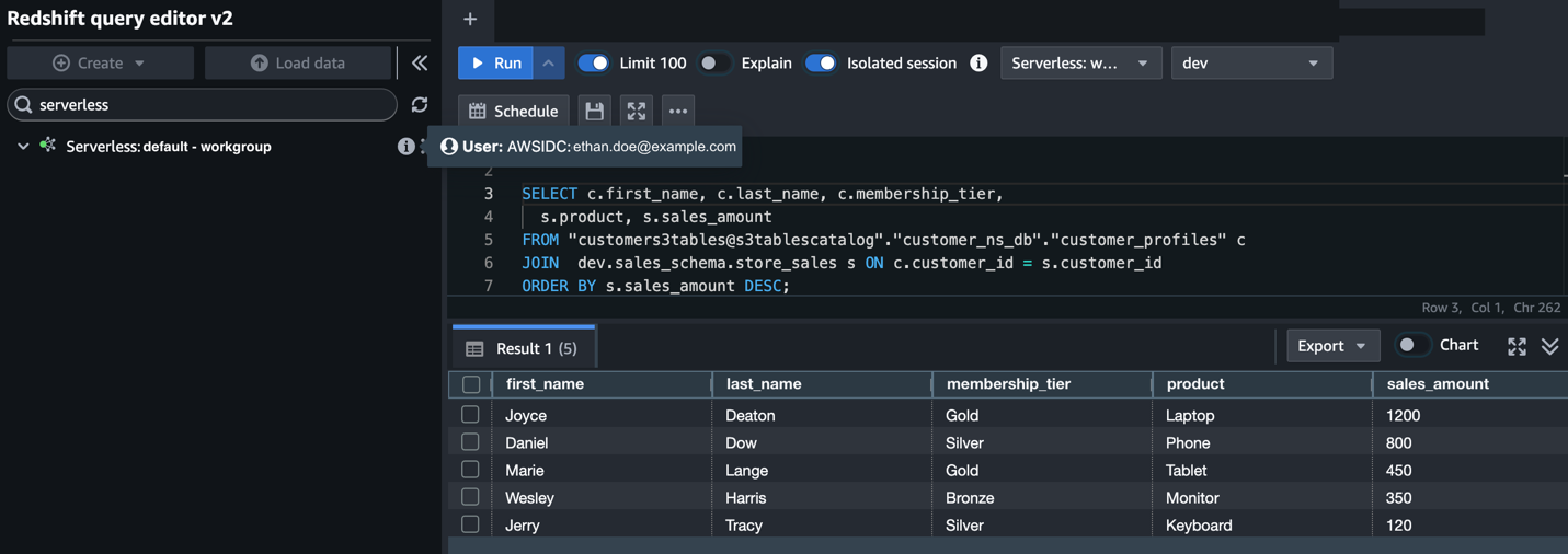 Amazon Redshift Query Editor V2 results joining S3 Tables customer profiles with the local store_sales table