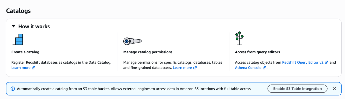 Lake Formation Catalogs page with the Enable S3 Table integration option highlighted