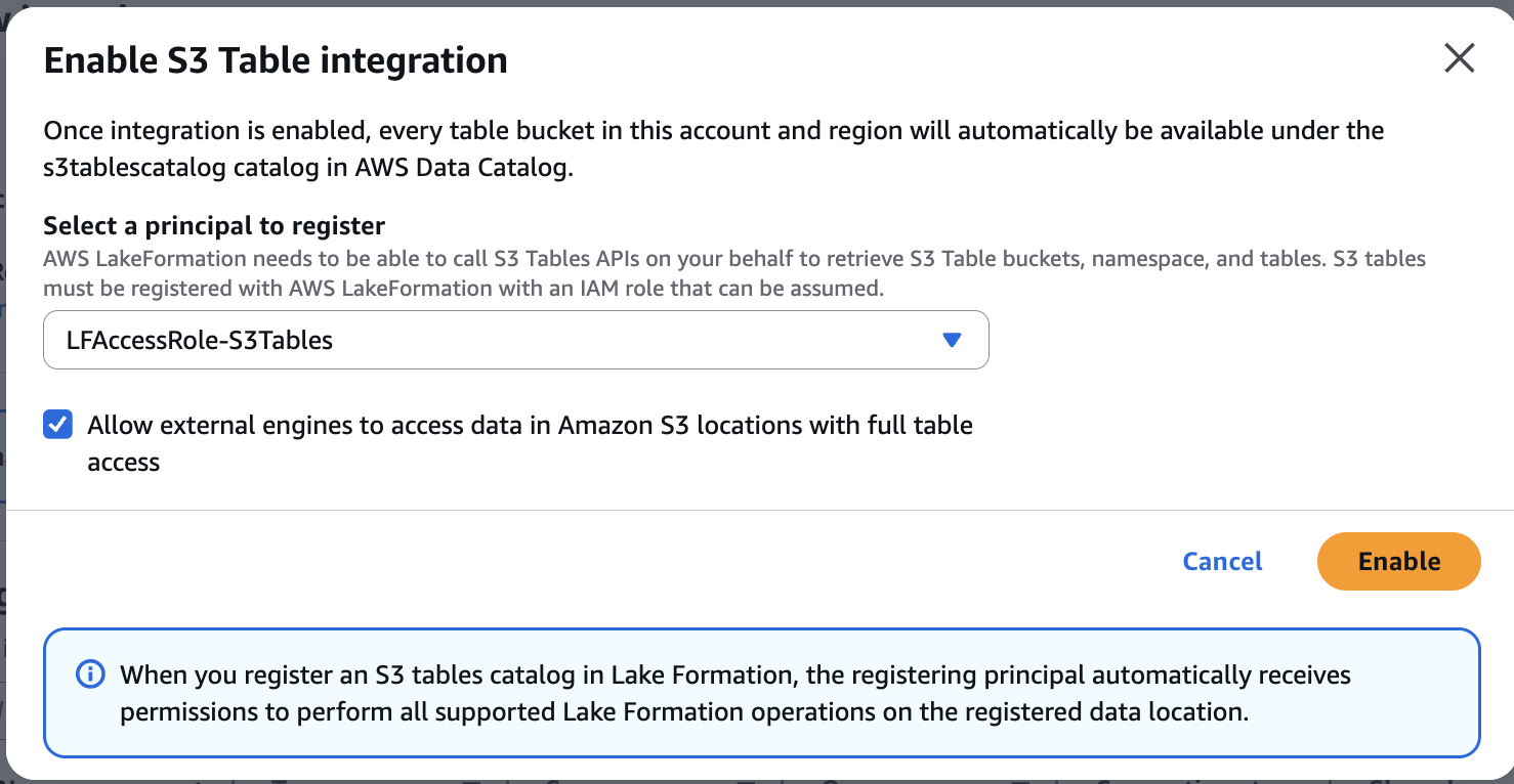 Enable S3 Table integration dialog with the IAM role selected and the Allow external engines option enabled