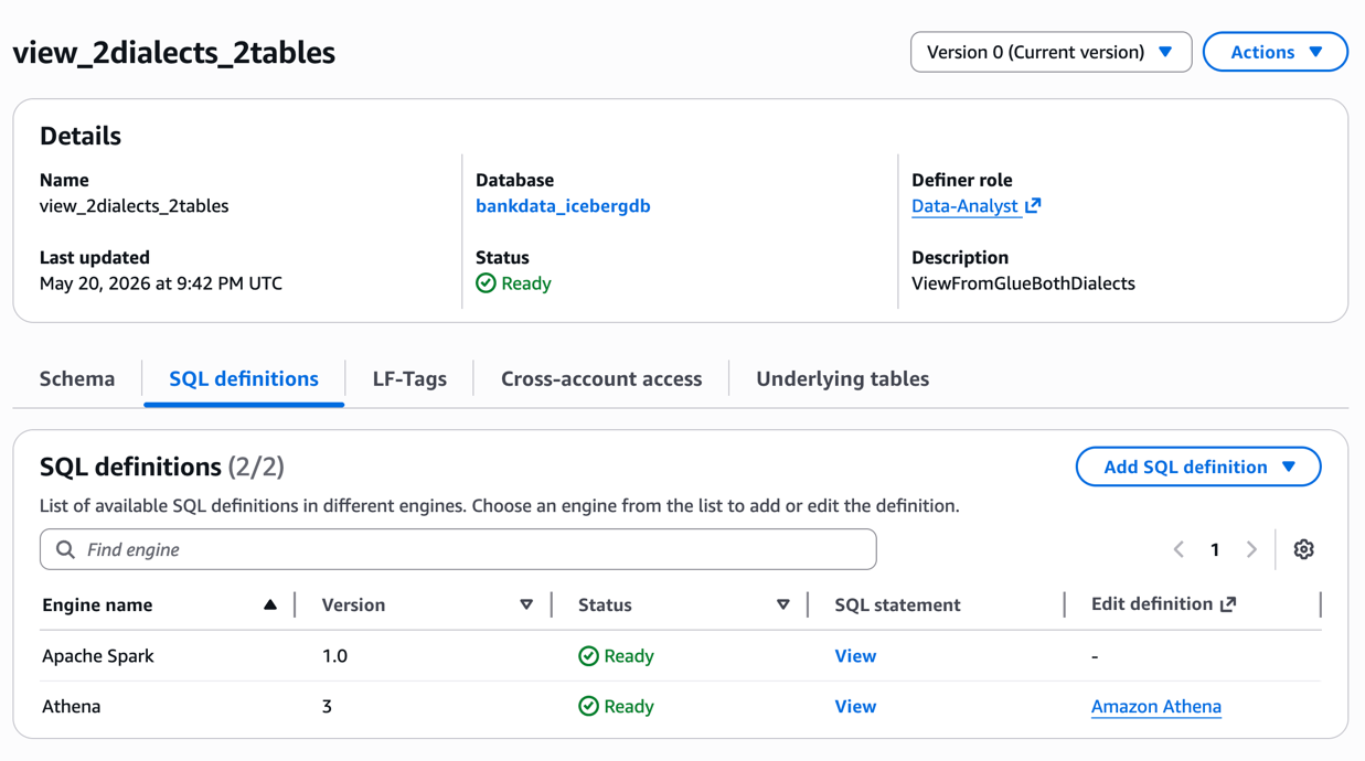 Lake Formation console showing the SQL definitions tab for the new Data Catalog view, with both ATHENA and SPARK dialects listed