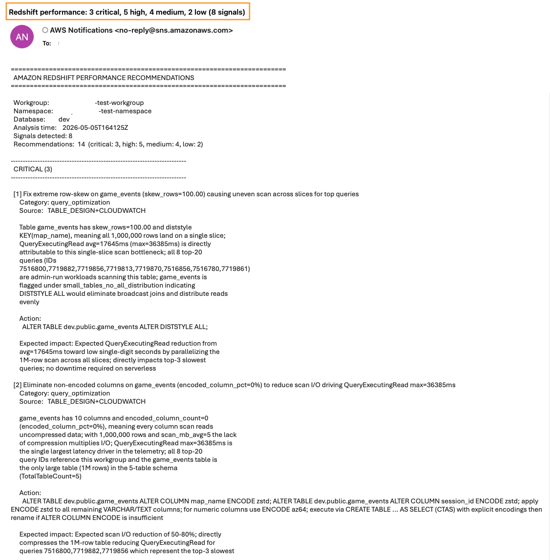 Email notification from AWS Notifications with the subject “Redshift performance: 3 critical, 5 high, 4 medium, 2 low (8 signals)” highlighted. The body is a plain-text “Amazon Redshift Performance Recommendations” report listing workgroup, namespace, database, analysis time, and 14 recommendations. Two critical items are shown for the game_events table: fixing extreme row-skew via DISTSTYLE ALL, and eliminating non-encoded columns with column compression, each with a category, source, explanation, SQL action, and expected impact.