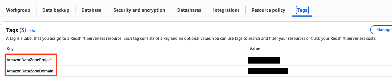 Tags added to the Amazon Redshift Serverless namespace and workgroup