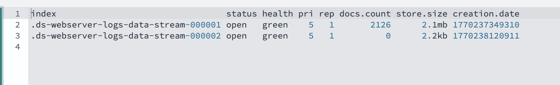 _cat/indices output listing the .ds backing indices with their status, health, and document counts