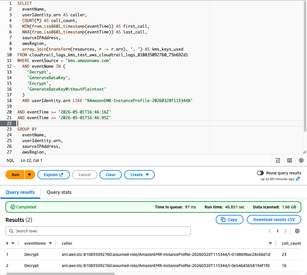 Amazon Athena console displaying CloudTrail log query results showing the total number of AWS KMS Decrypt API calls triggered when querying without a partition index