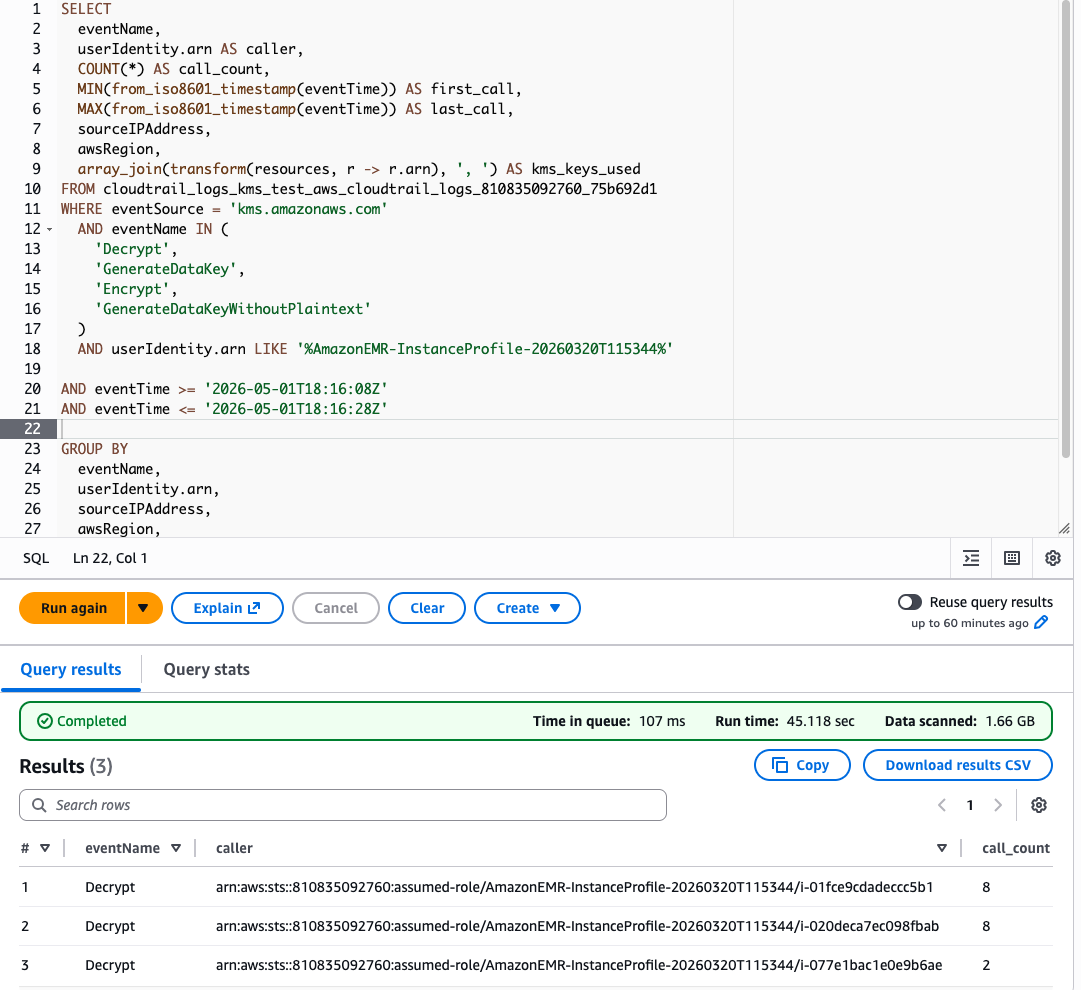 Amazon Athena console displaying CloudTrail log query results showing a reduced number of AWS KMS Decrypt API calls after adding a partition index on year and month columns, compared to the baseline query without partition index
