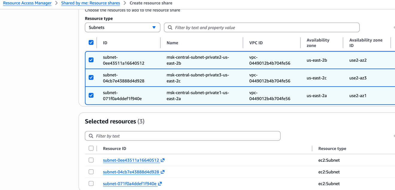 AWS RAM console specifying the target accounts for the shared subnets