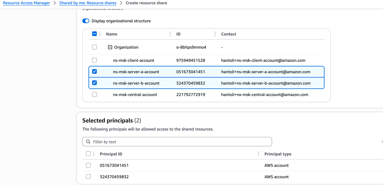 AWS RAM console confirming the principals authorized to use the shared subnets
