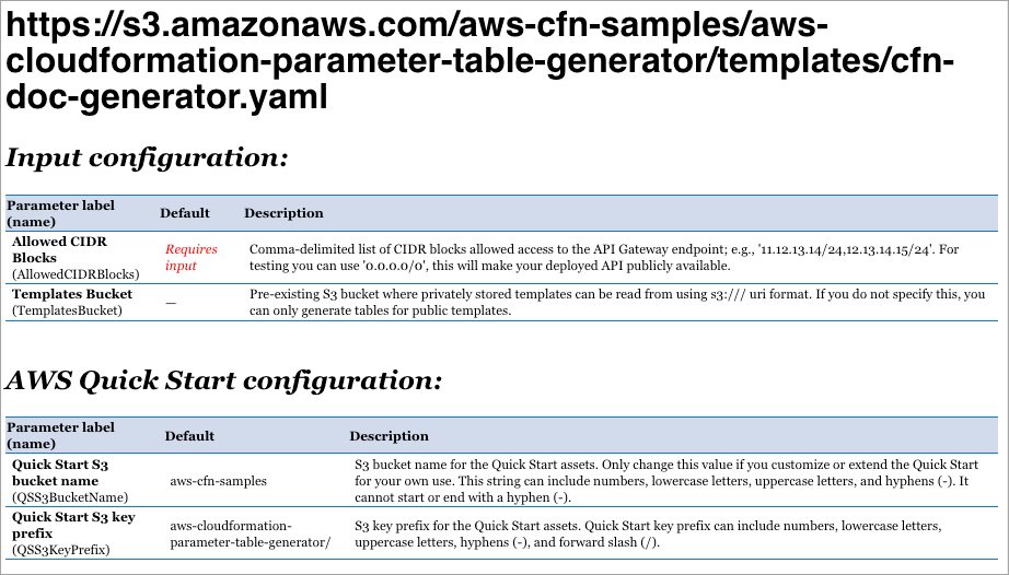 Automated Documentation Of Aws Cloudformation Template Parameters