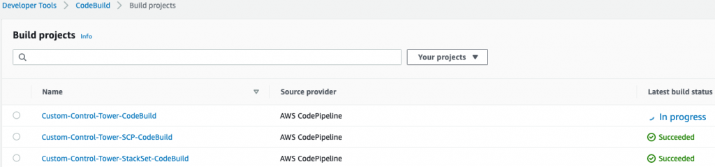 AWS CodeBuild projects