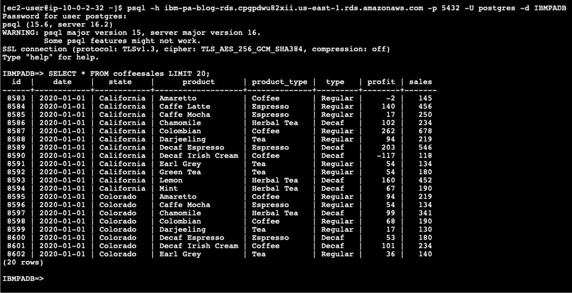 This image shows a query being executed against our Amazon RDS instance to validate the data load from IBM PA.