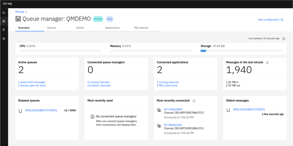 IBM MQ console showing queue activity.