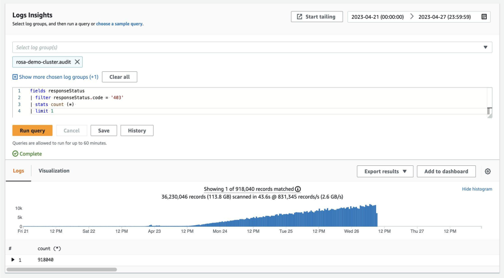 Screenshot of the AWS console showing CloudWatch Log Insights - search query and results.