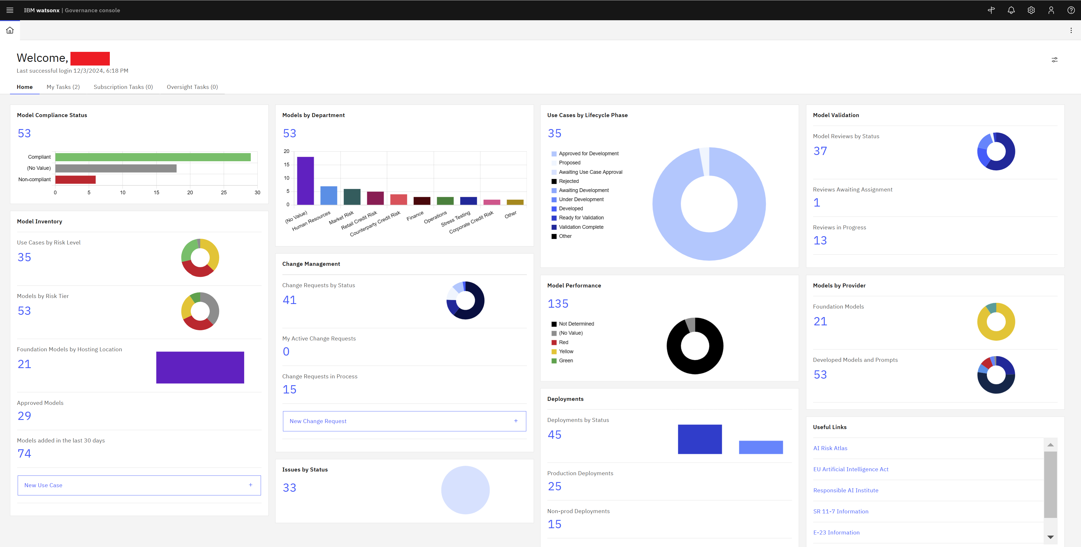 This screenshot shows the IBM watsonx.governance dashboard with key compliance metrics and risk insights across the AI lifecycle