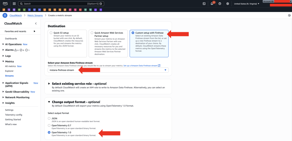 Screenshot of the Amazon CloudWatch console showing the Destination configuration page for creating a metric stream, with ‘Custom setup with Firehose’ selected, the previously created Firehose stream chosen, and the output format set to OpenTelemetry 1.0 format.