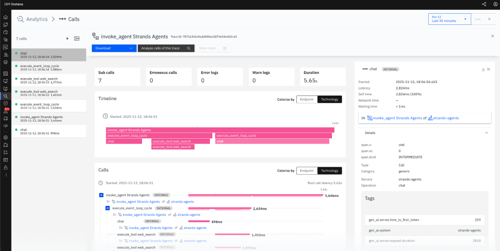 Instana trace analysis screen showing a timeline of reasoning steps and tool calls for a single strands-agent invocation, with metadata and performance metrics in the right panel.