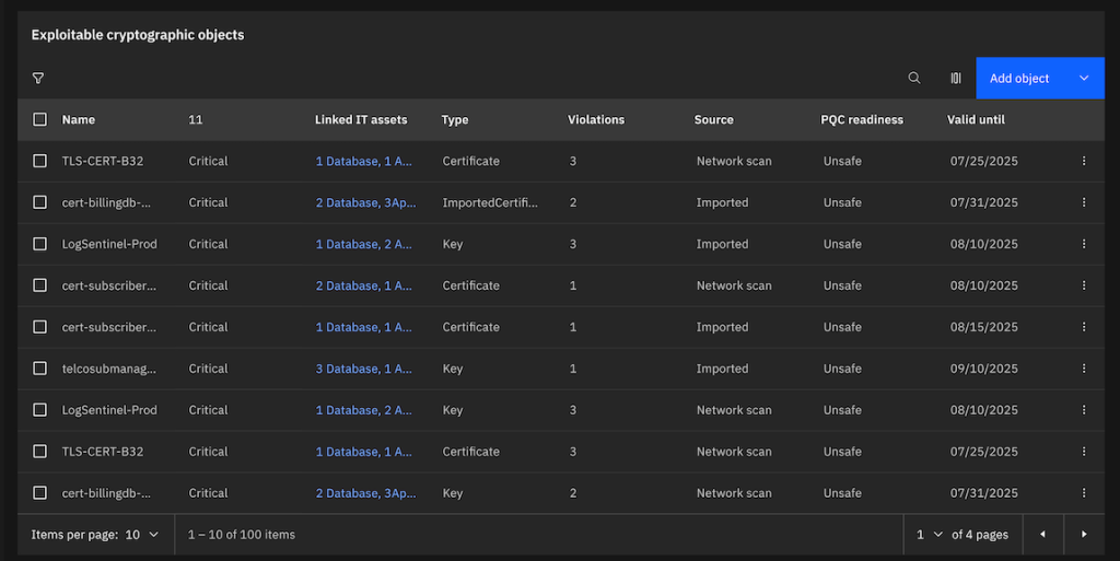 IBM GCM console showing a list of exploitable cryptographic objects.