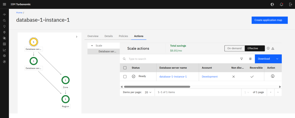 IBM Turbonomic Actions view for an Amazon RDS instance showing the Effective Cost option selected, displaying projected savings and optimization recommendations based on Reserved Instance coverage and actual database costs.