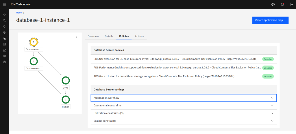 IBM Turbonomic policy view for an Amazon RDS instance showing database server policies, automation workflow, and scaling constraints.