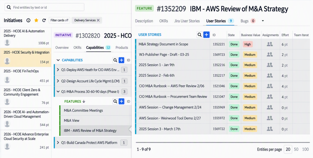 Figure 1 shows a view of IBM M&A dashboard initiatives and user stories in Targetprocess.