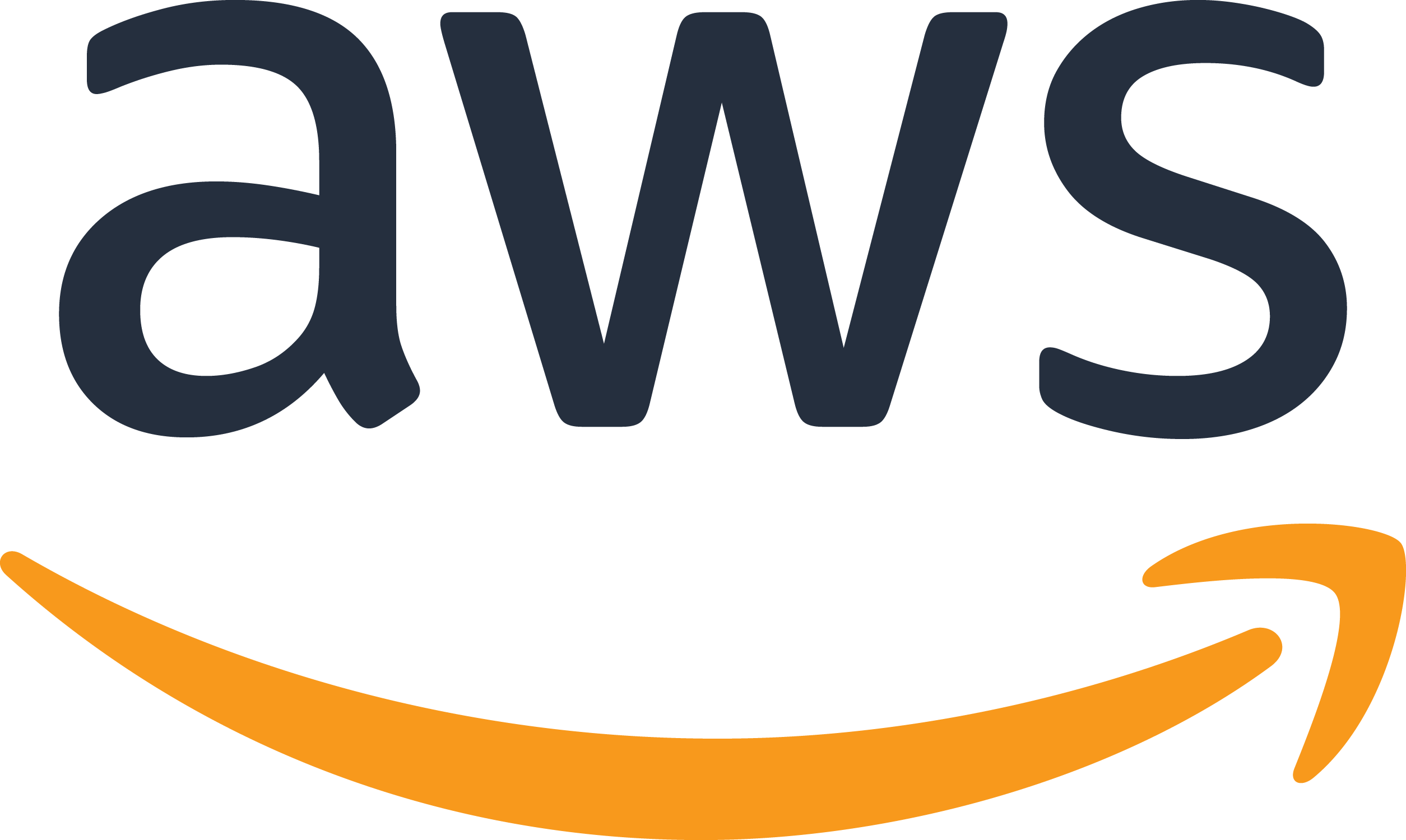 AWS for Industries Team