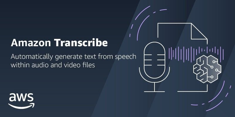 Transcribe 9.30 for android instal