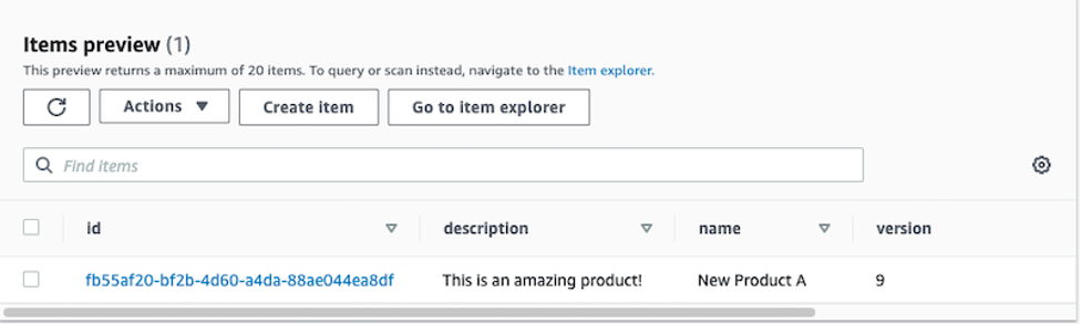 Published changes for a product from commercetools propagates to a DynamoDB table