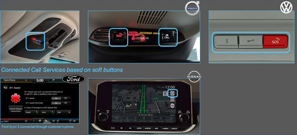 in car call options