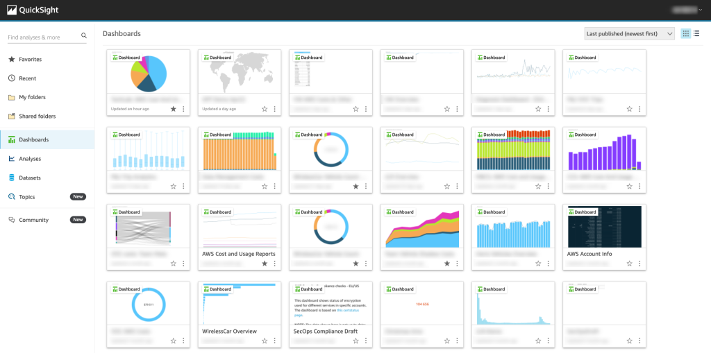 Dashboard snapshot